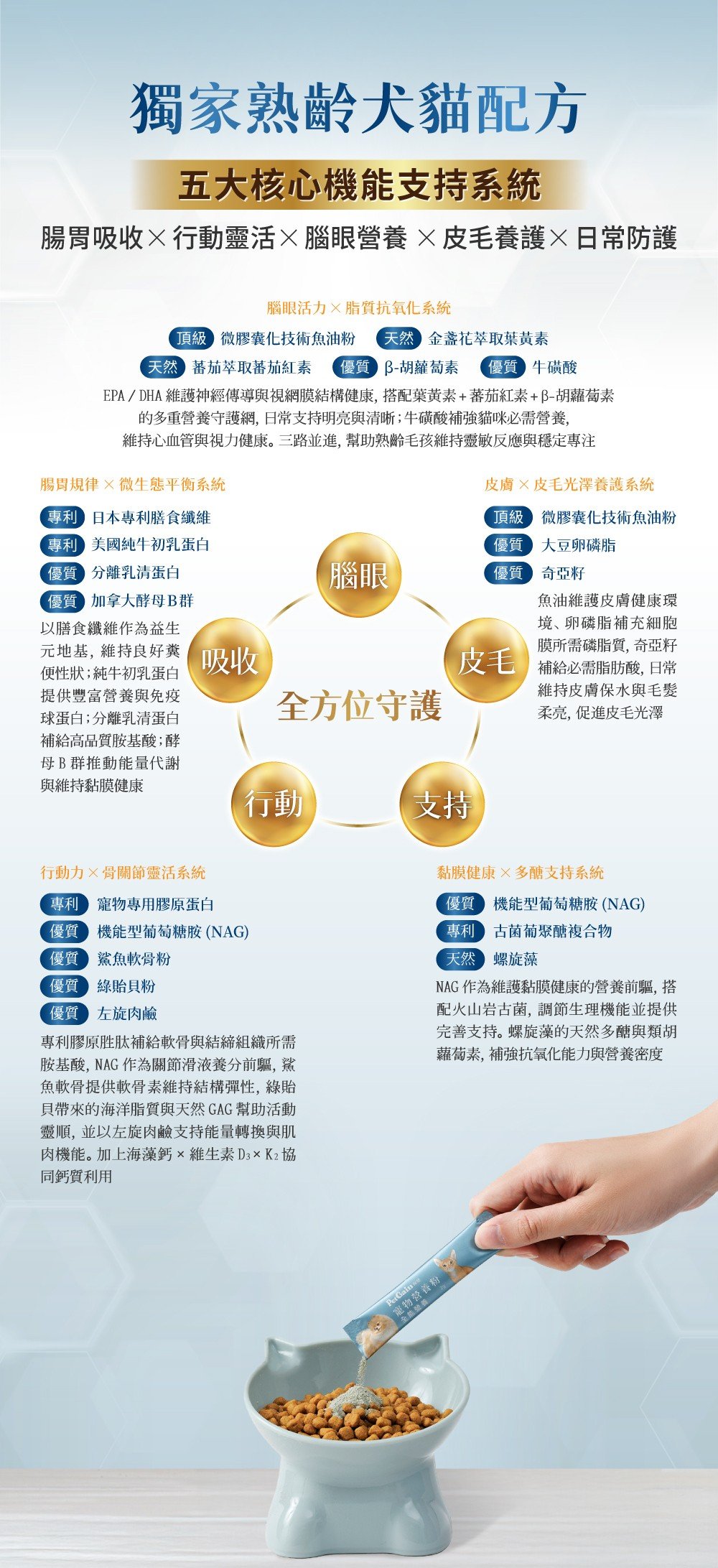【犬貓用】佩健PetGain 全能營養粉（60包） 介紹圖 4