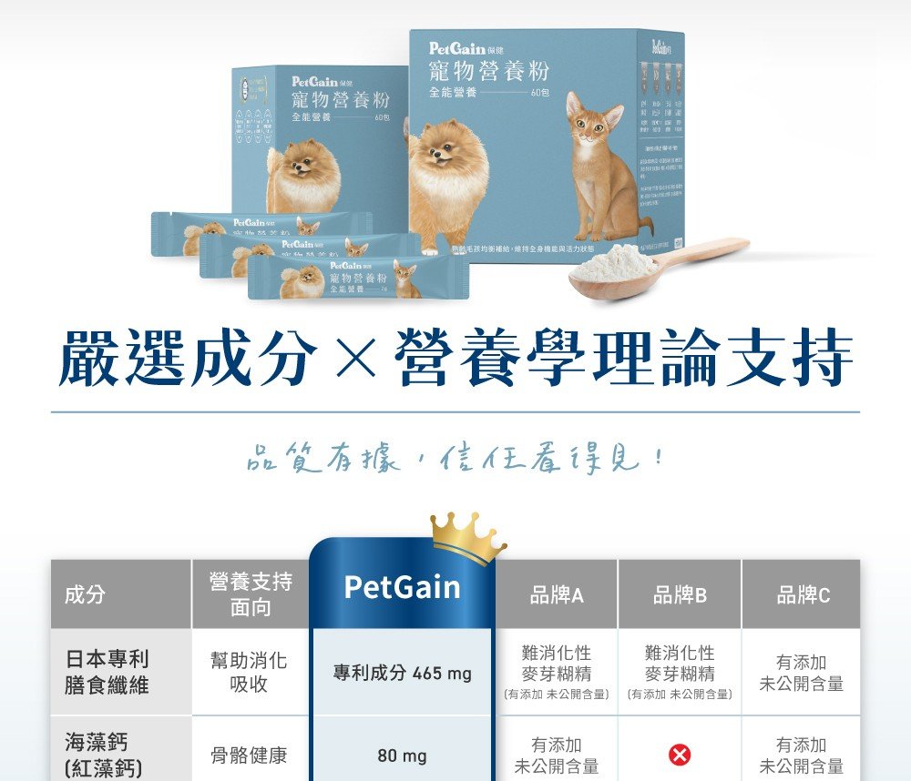 【犬貓用】佩健PetGain 全能營養粉（60包） 介紹圖 23